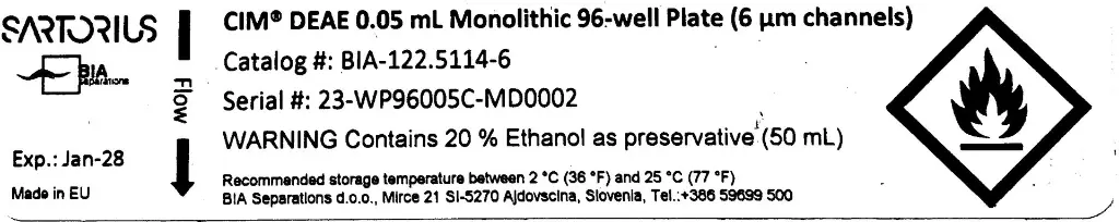 CIM CEAE 0.05 mL Monolithic 96-Well Plate 6um Channels BIA-122.5114-6.webp
